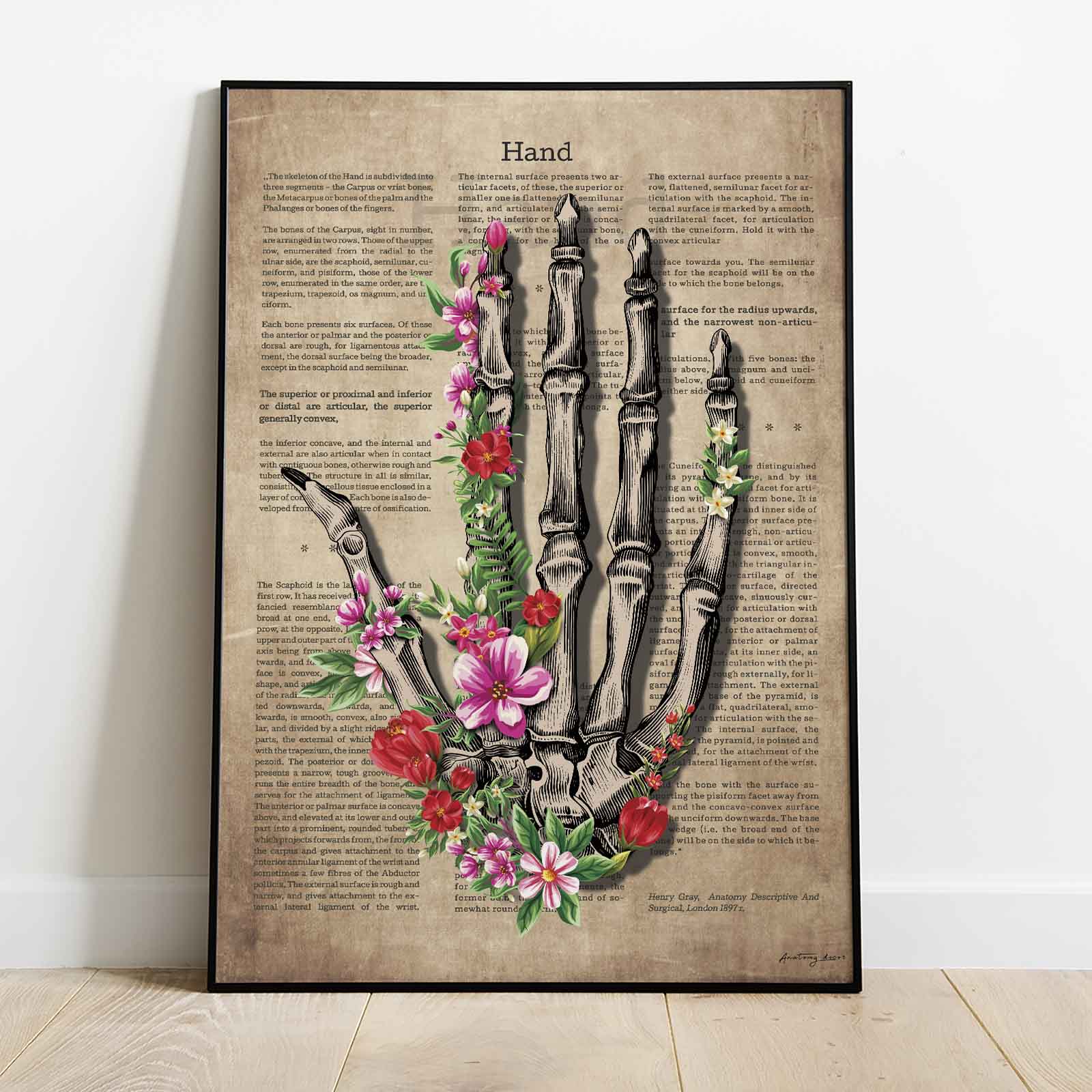 Photo frames mockup anatomia ręki