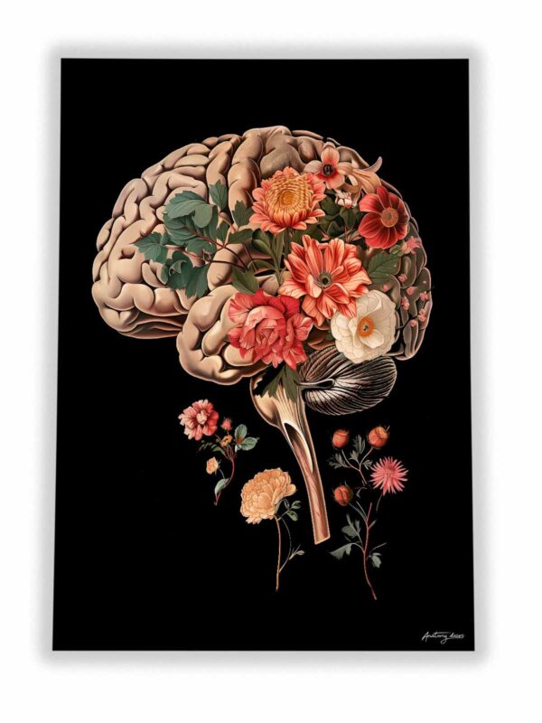 plakat mózgu