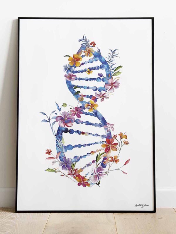 plakat DNA