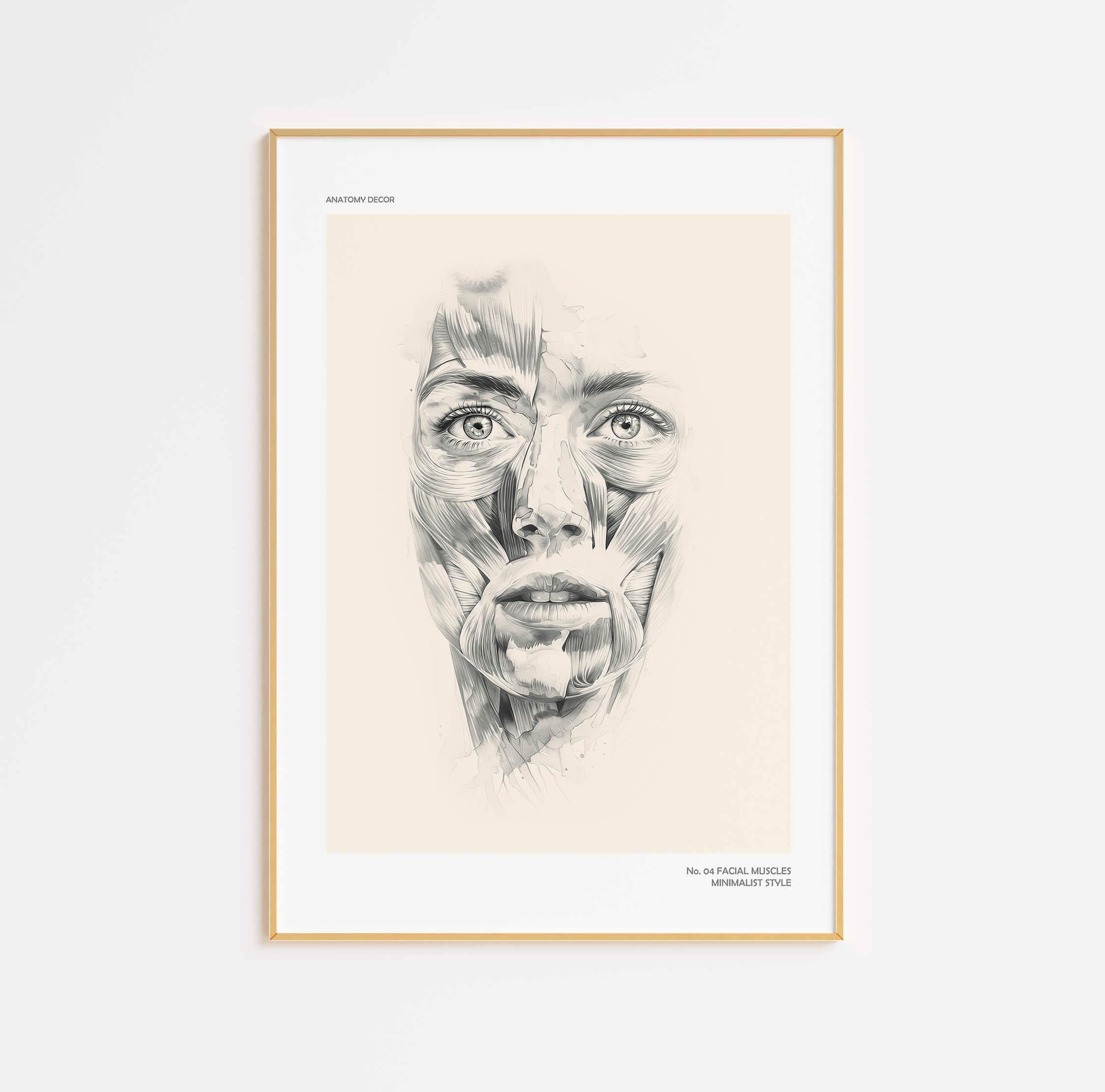 Plakat Minimalistyczny Mięśnie Twarzy
