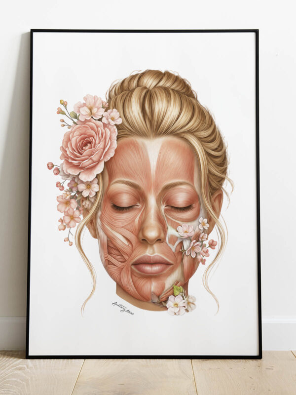 Plakat anatomiczny mięśni twarzy z kwiatami na białym tle